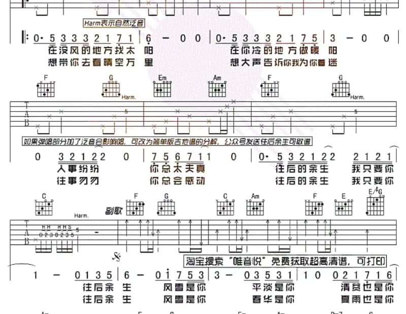 《突然的自我》吉他谱_刘芳