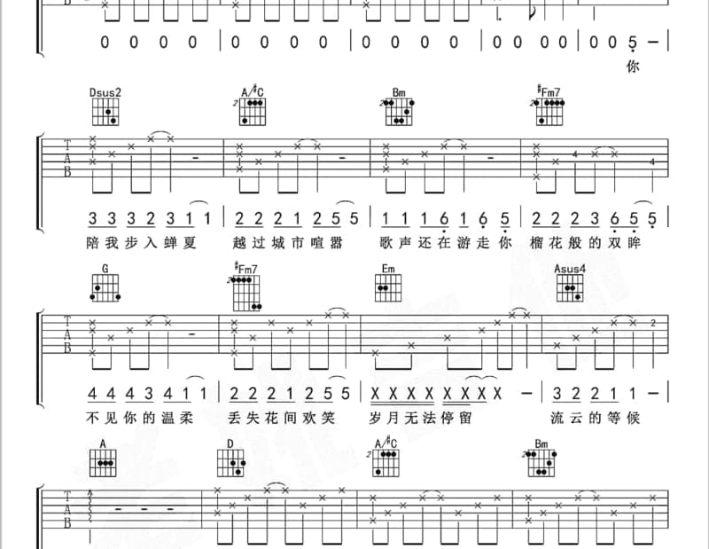《太阳系》吉他谱_林忆莲