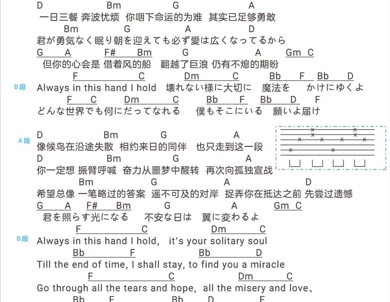 《降临》吉他谱_龙梅子