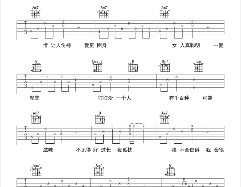 《打开梦的心》吉他谱_刘虹翎