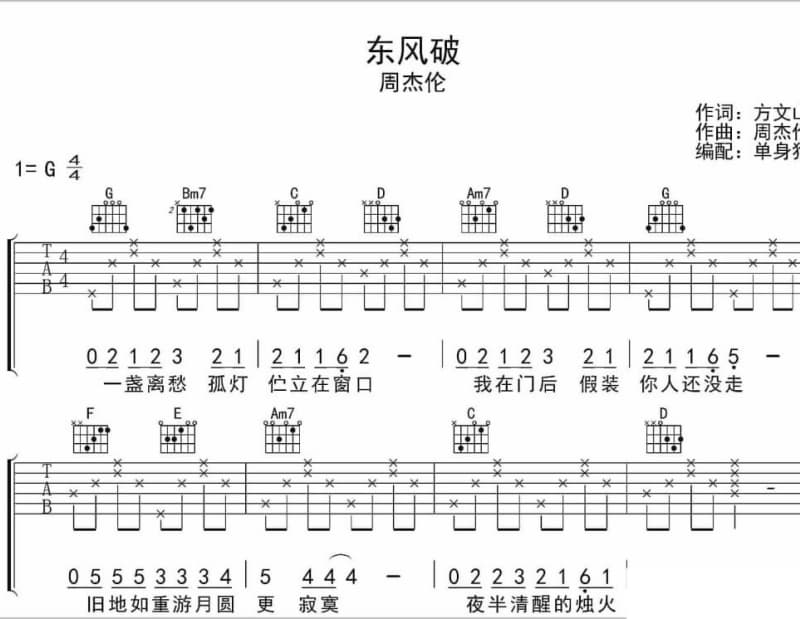 《漂亮的姑娘就要嫁人啦》吉他谱_龙梅子