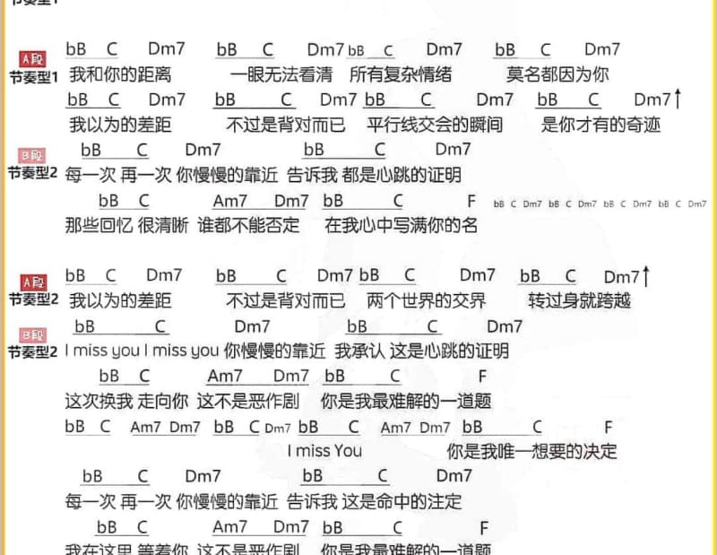《云开了》吉他谱_龙梅子