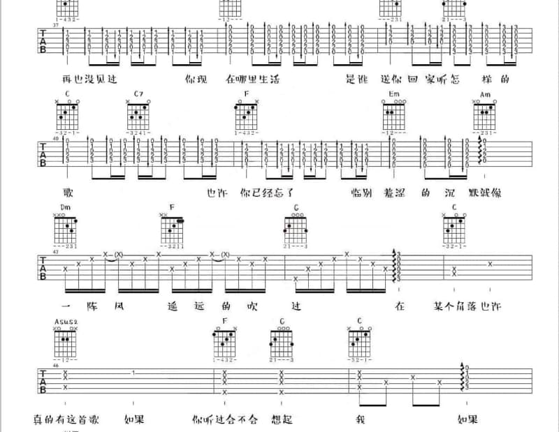 《着迷》吉他谱_鲁昕儿