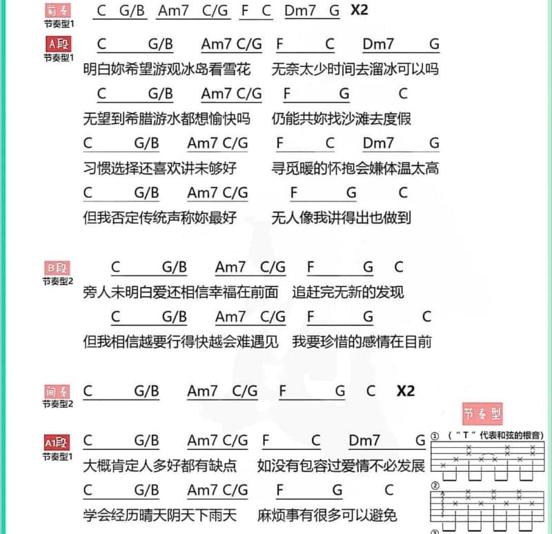 《简单的歌》吉他谱_麦茫