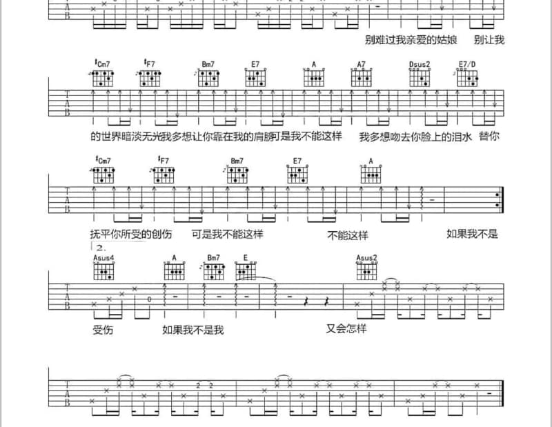 《贵妃醉酒》吉他谱_储兰兰