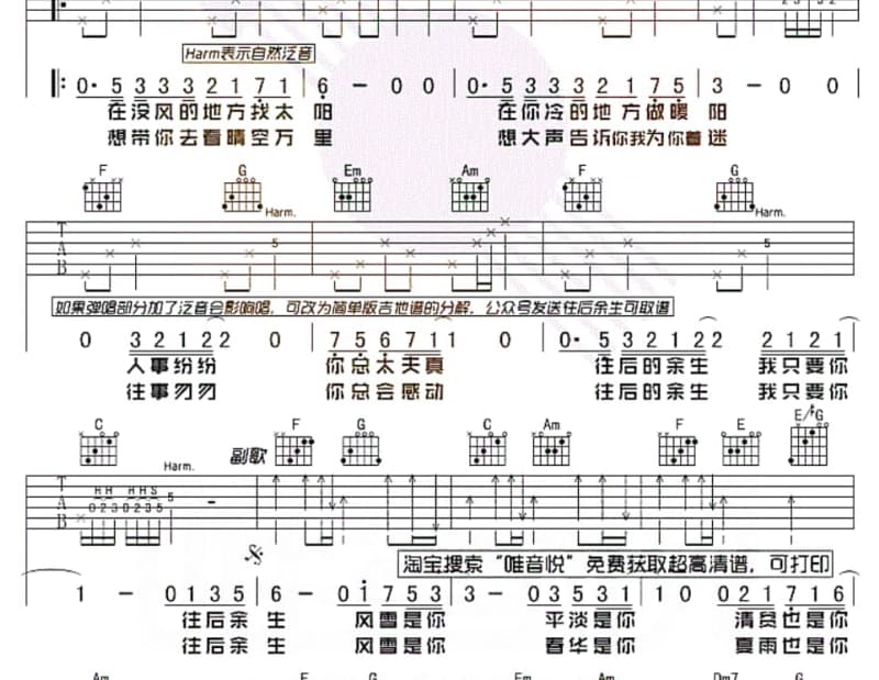 《劝酒令》吉他谱_洛少爷
