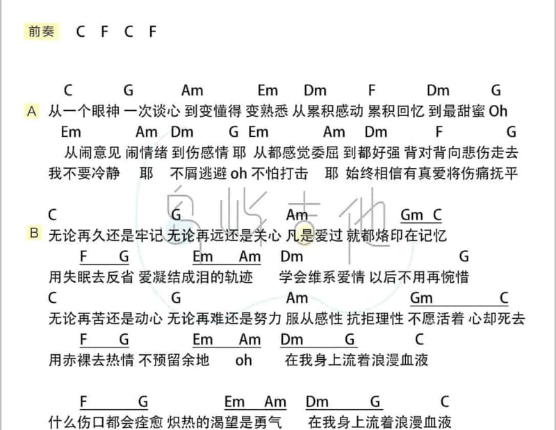 《流光逝梦》吉他谱_洛天依