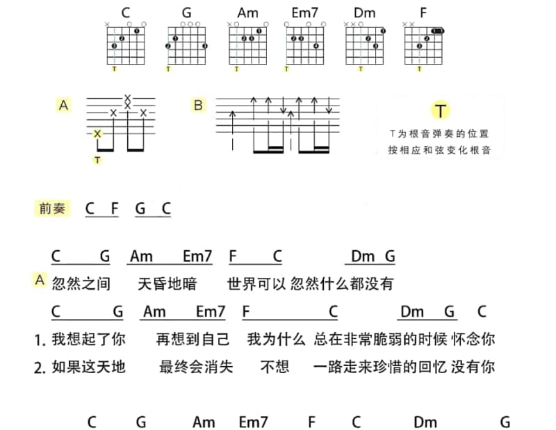 《山外小楼夜听雨》吉他谱_洛天依