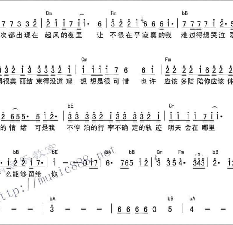 《爱的独白》吉他谱_蔡枫华