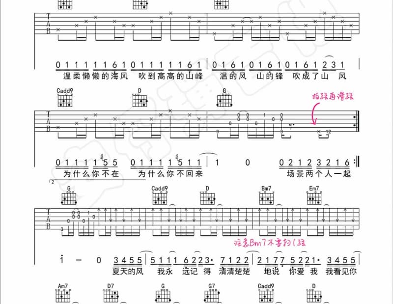 《Start again》吉他谱_刘捷