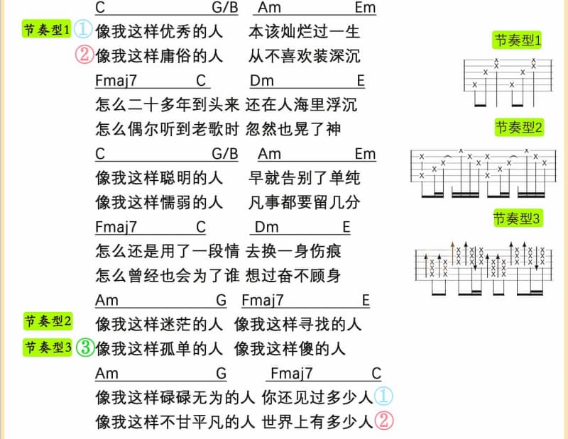 《我亦飘零久》吉他谱_洛天依