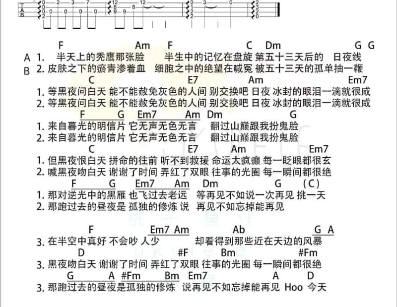《元气发光》吉他谱_洛天依
