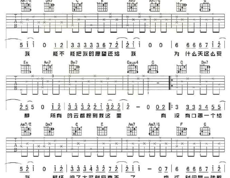 《イこうぜ☆パラダイス》吉他谱_富田美憂