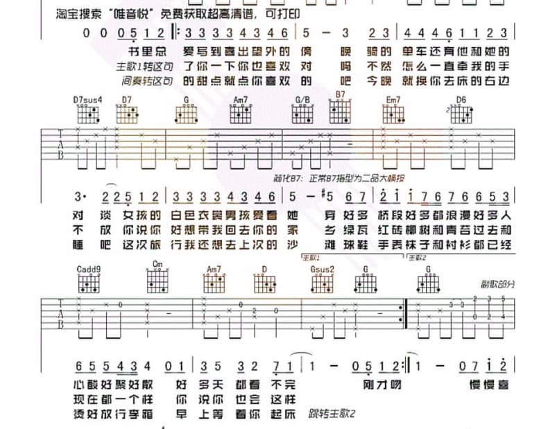 《击鼓骂曹》吉他谱_骆玉笙