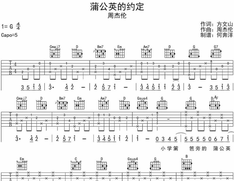 《驼城怀古》吉他谱_马丹