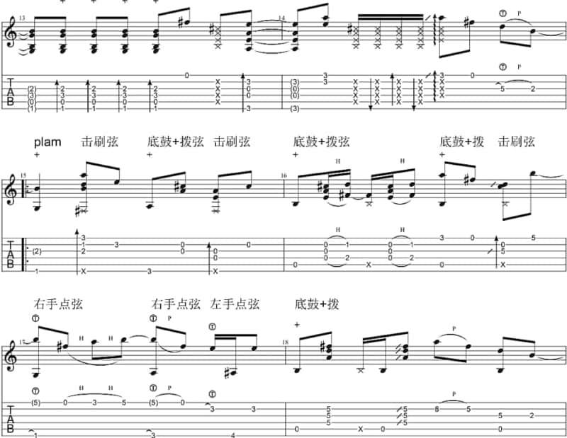 《Dirve》吉他谱_窦靖童
