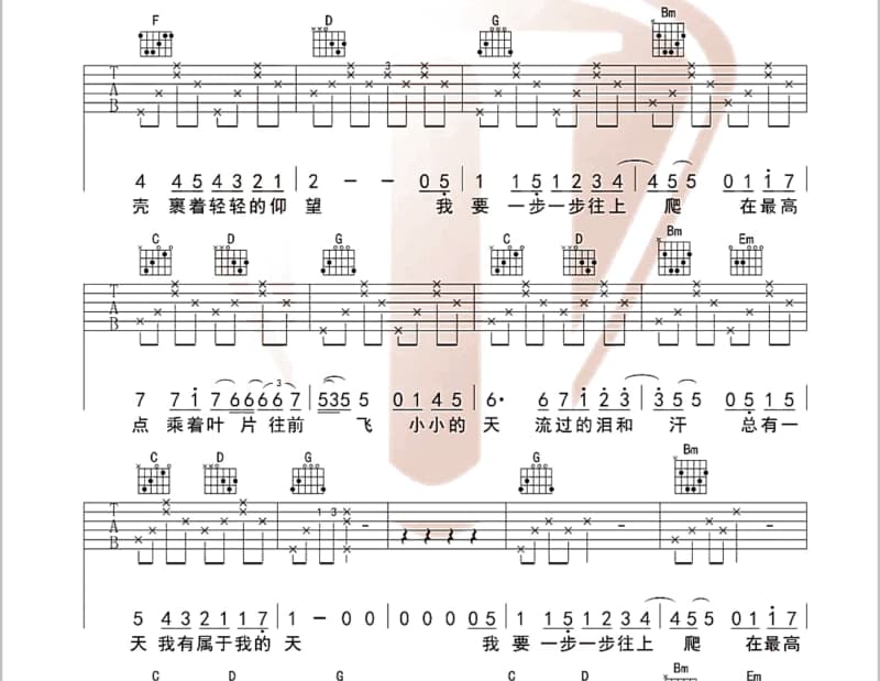 《赶圩归来啊哩哩》吉他谱_马晓晨