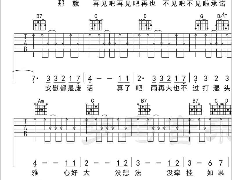 《老房东“查铺”》吉他谱_马玉涛