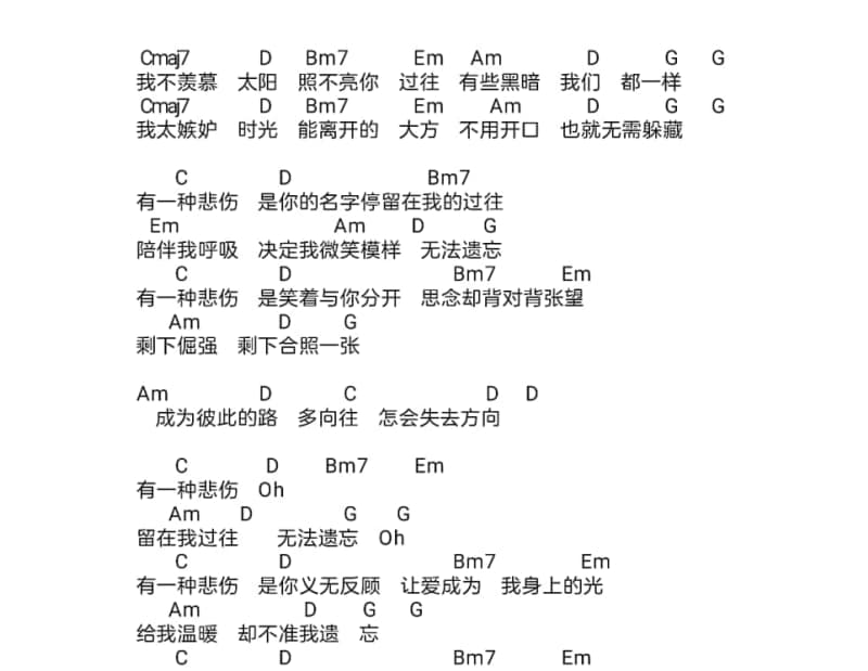 《害我》吉他谱_马郁
