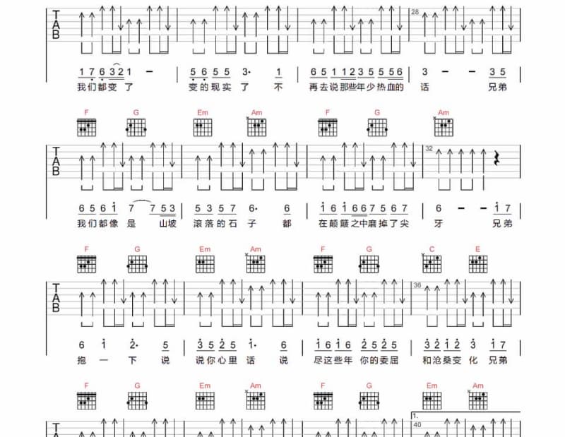 《故乡的雨》吉他谱_曼里