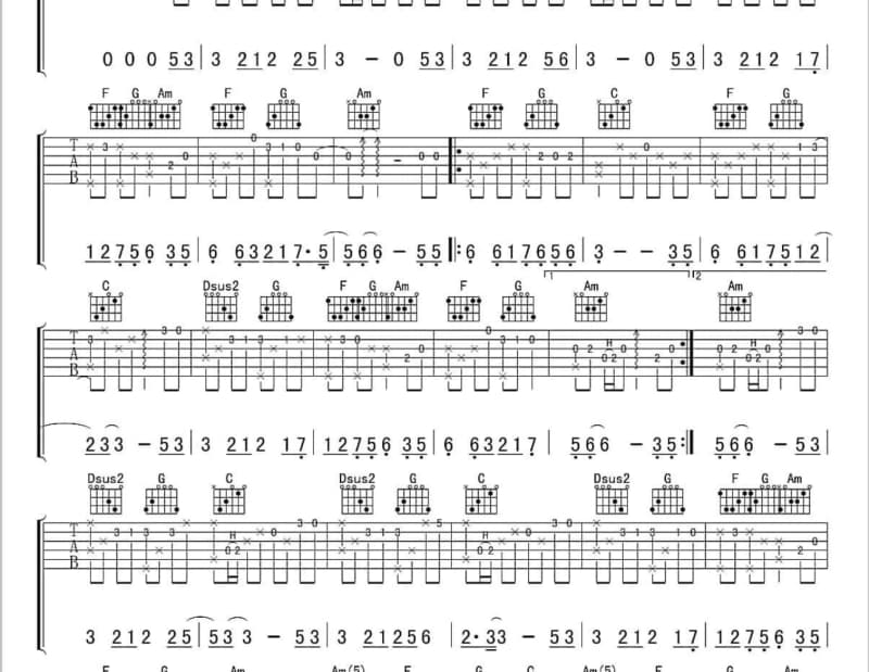《夜雨寄北》吉他谱_毛阿敏