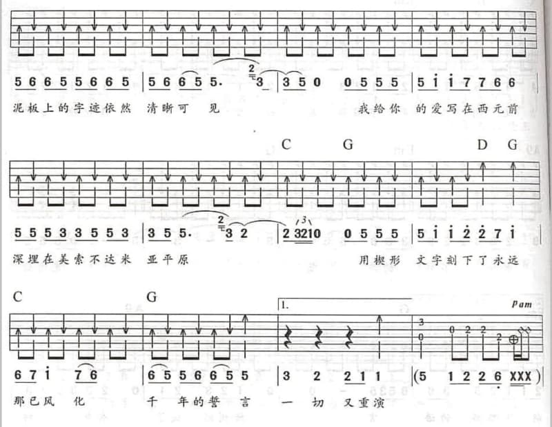 《红旗渠如今更美好》吉他谱_侯丽娟