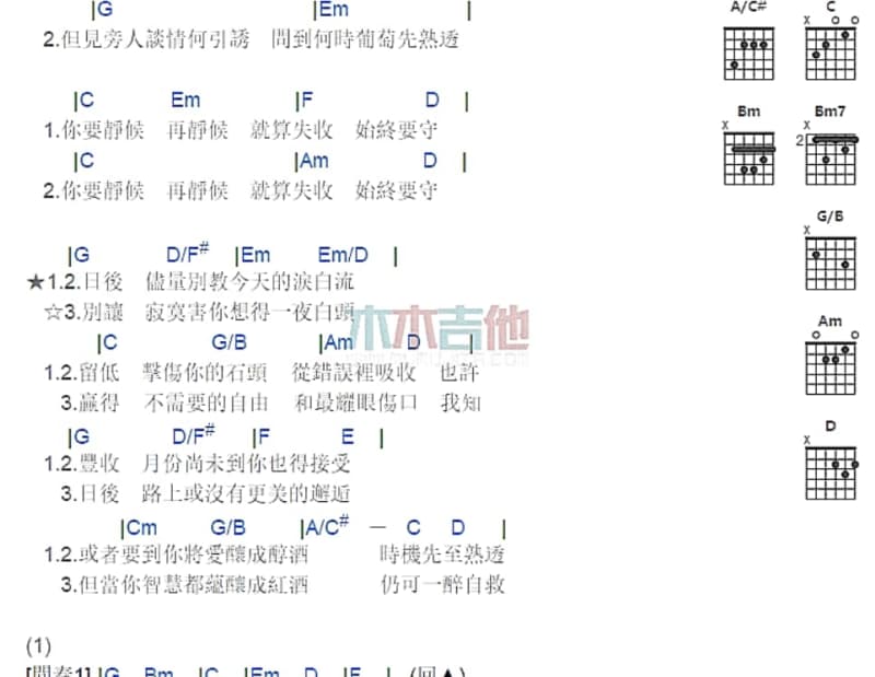 《若你懂我心》吉他谱_梅朵