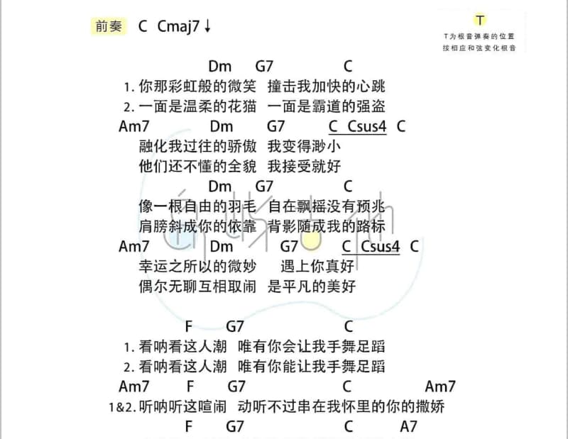 《值得》吉他谱_梅朵