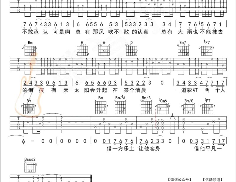 《绿水青山》吉他谱_侯丽娟