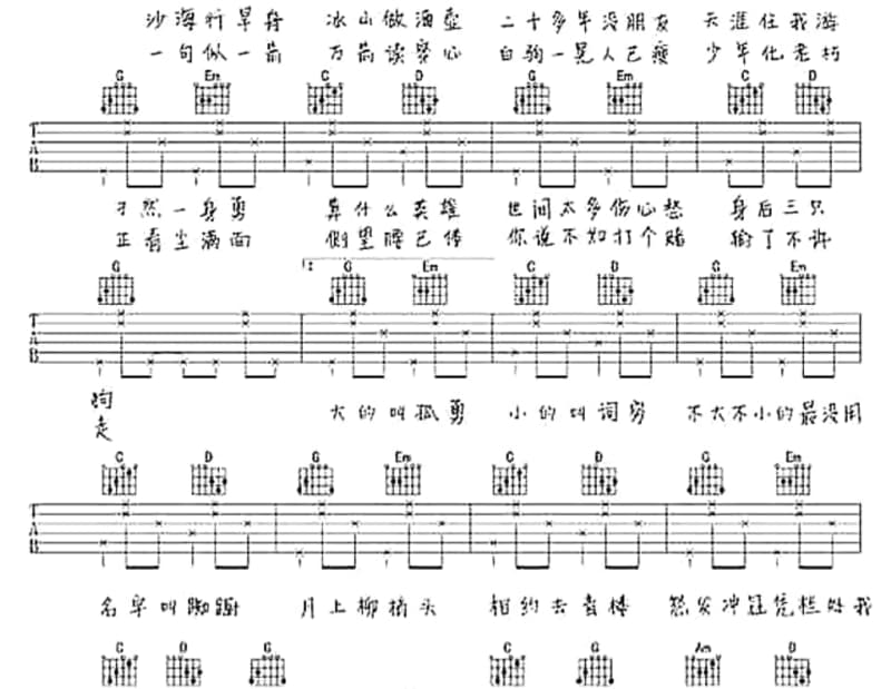 《怒放中的花》吉他谱_萌熙月