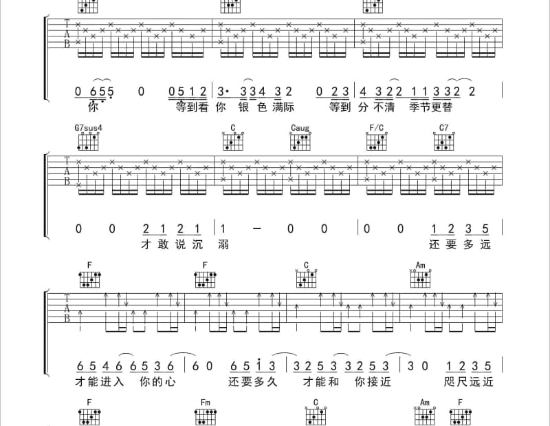 《More Than I Can Say》吉他谱_梦喃