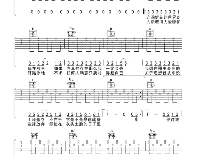 《夏日洱海》吉他谱_米橘