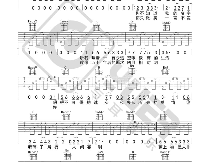 《今宵多珍重》吉他谱_米线