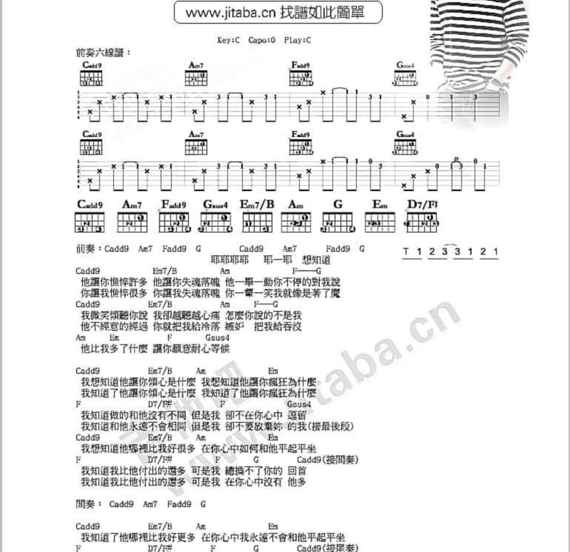 《突爆的火花》吉他谱_蔡枫华