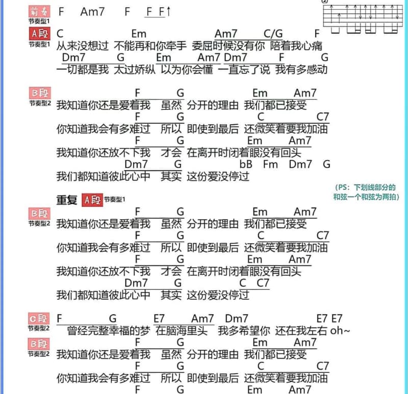 《你是我的唯一》吉他谱_毛宁