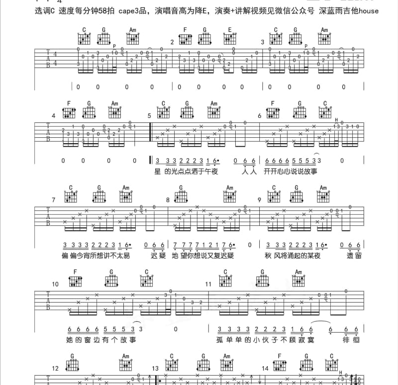 《没有喝够》吉他谱_门小强
