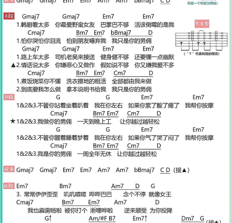 《省略一万句》吉他谱_蒙面哥