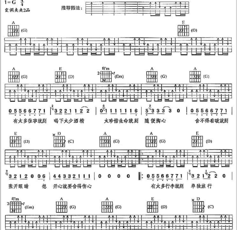 《取消输入》吉他谱_孟凡明