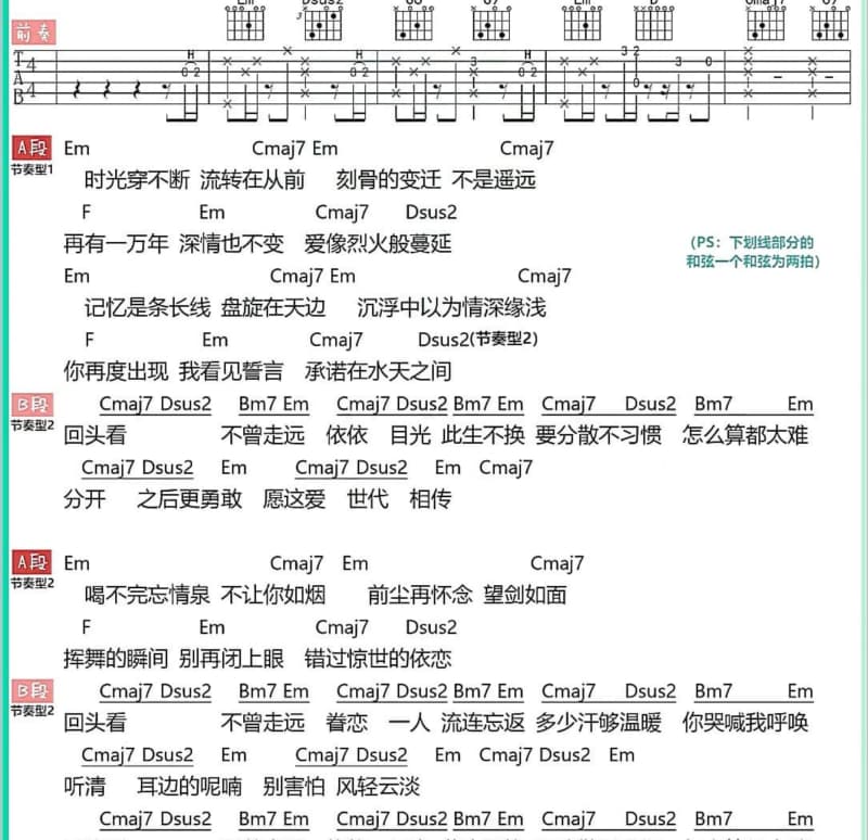 《我喜欢我》吉他谱_孟凡明