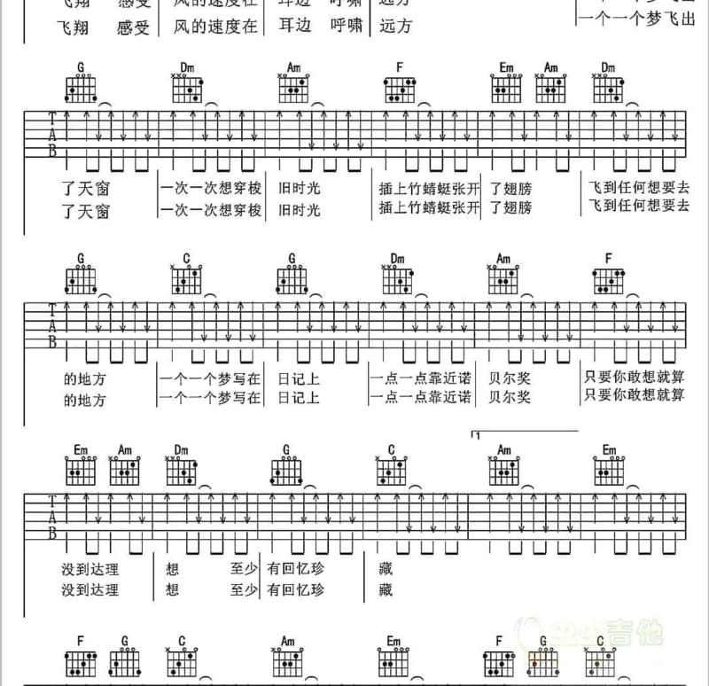 《看远方》吉他谱_咪依鲁江