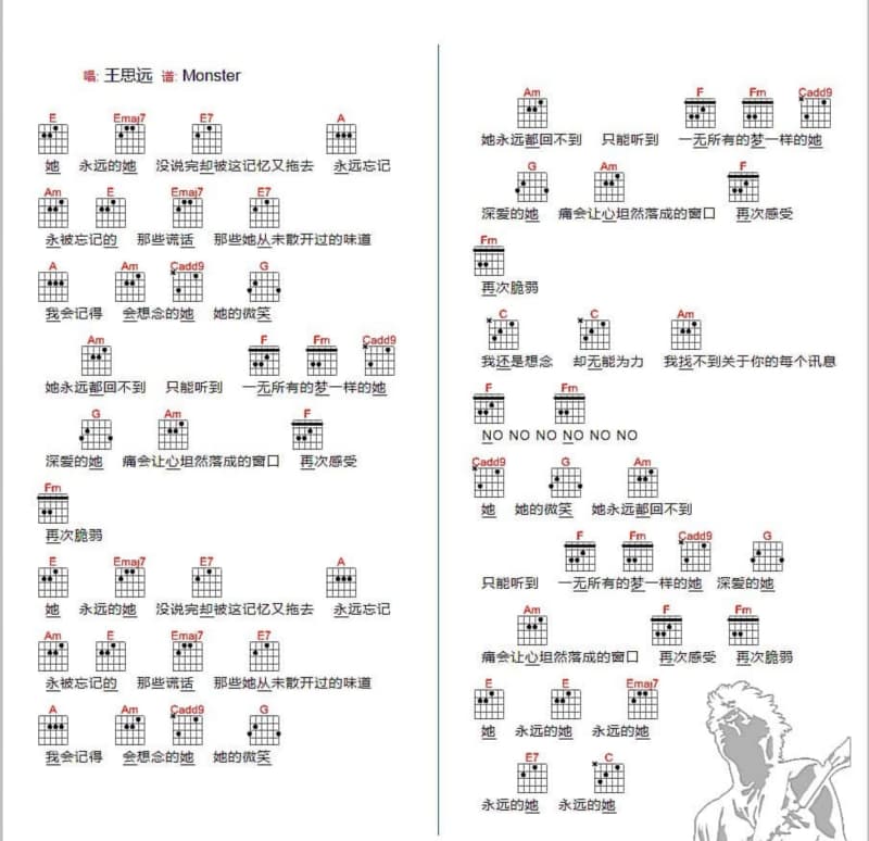 《蓝瘦香菇》吉他谱_咪依鲁江