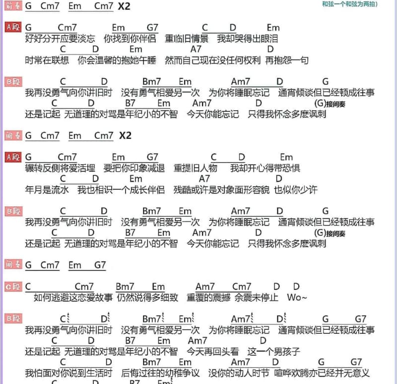 《战歌》吉他谱_面孔乐队