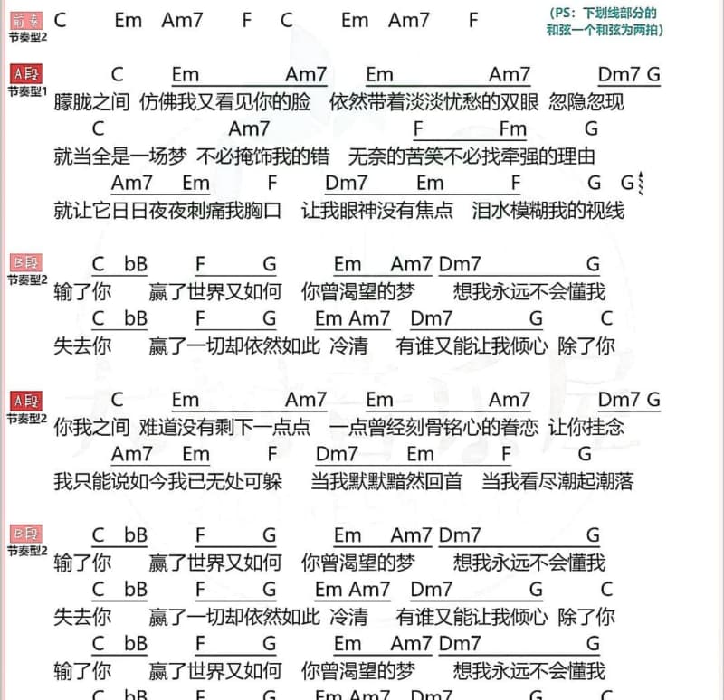 《同心同行》吉他谱_苗音