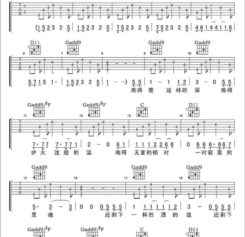 《多想从没爱过》吉他谱_妙音坊