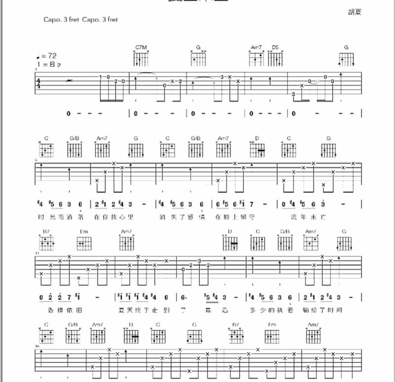 《Fall In Love》吉他谱_摩登兄弟刘宇宁