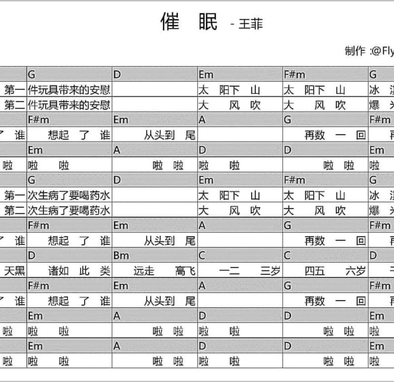 《千里江山》吉他谱_摩登兄弟刘宇宁