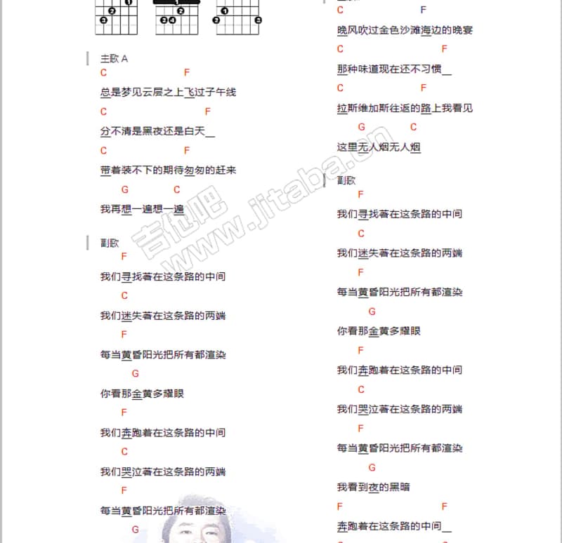 《肆无惧燥 X 摩登兄弟刘宇宁》吉他谱_摩登兄弟刘宇宁