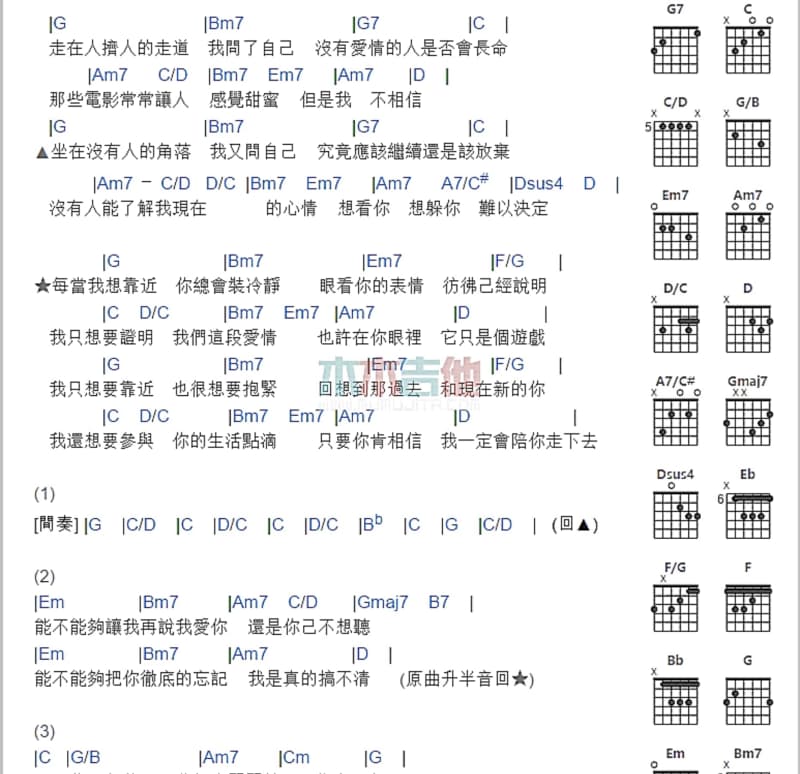 《URC NO BOSS》吉他谱_那奇沃夫