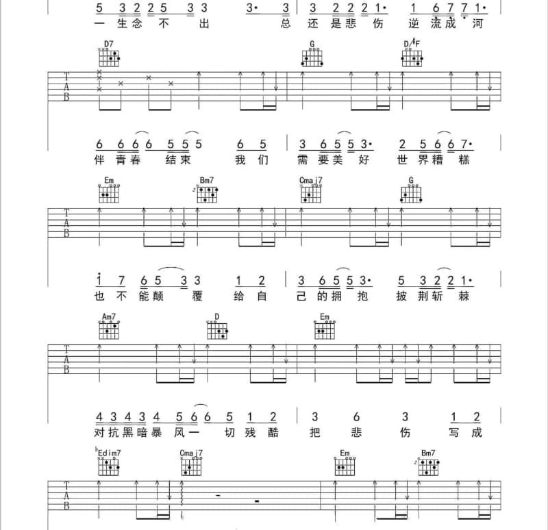 《Hi dears》吉他谱_那吾克热-NW