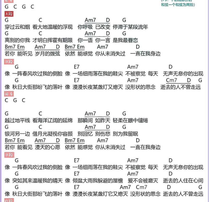 《浴火重生》吉他谱_那吾克热-NW
